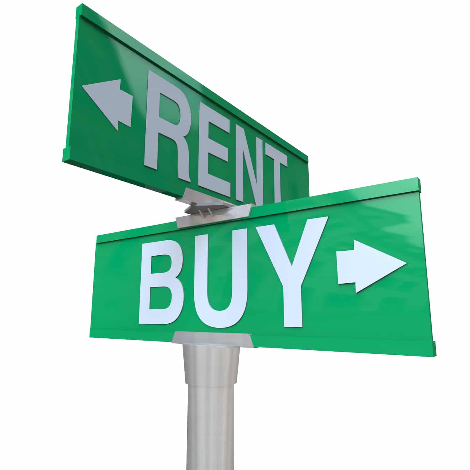 Green signposts labelled Rent and Buy pointing in different directions